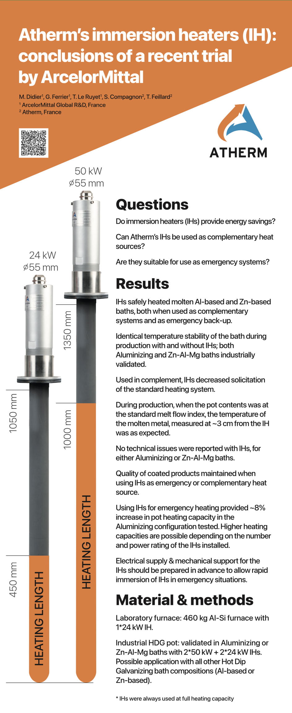 Atherm_Roll-up_Galvatech_ArcelorMittal